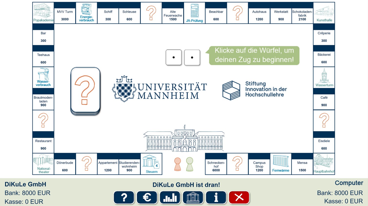 Accounting business simulation visual